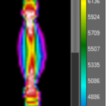 Spektrální infračervená termografie