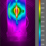 Spektrální infračervená termografie